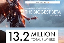 総プレイヤー数1,320万人！『Battlefield 1』ベータがEA史上最大規模を達成 画像