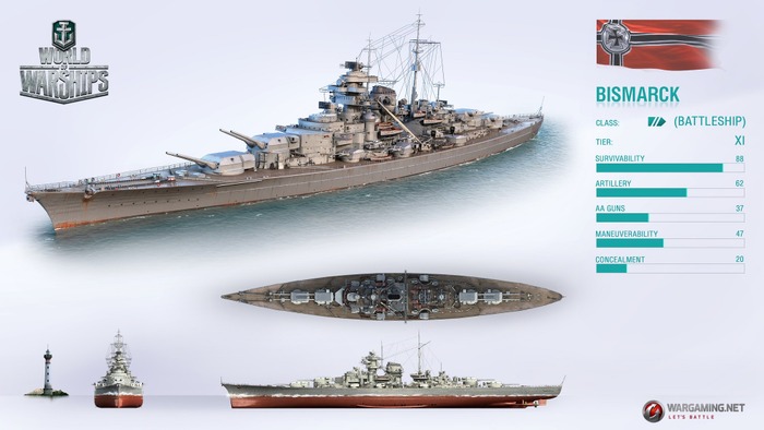 【GC 2015】新艦種登場の可能性も？『World of Warships』グローバルディレクターインタビュー