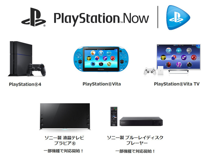 ブラビアとソニー製BDプレーヤーの一部が「PS Now」に対応 ― ゲーム機なしでPS3タイトルがプレイ可能に