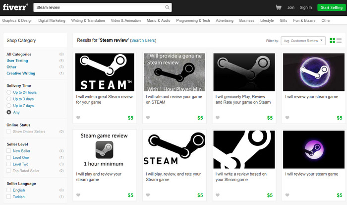 海外サイトが「Steamレビュー代行」の実態を調査―5ドルで販売される「おすすめ評価」