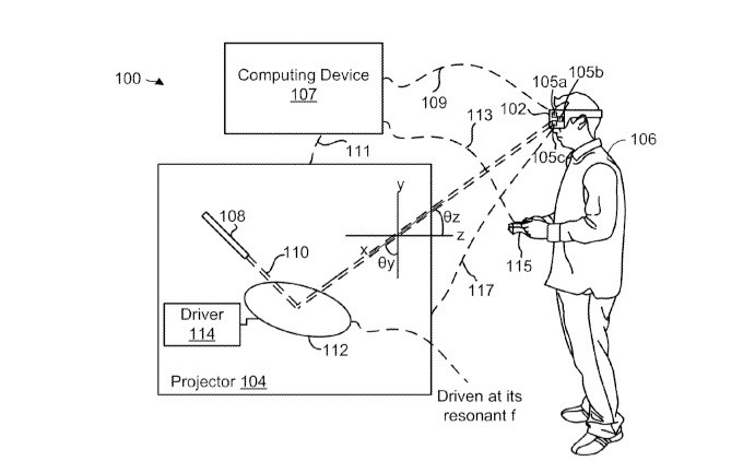 ソニー、VR用トラッキングシステムの新特許を出願―HTC Viveのようなルームスケールを実現？