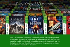 Xbox OneのXbox 360下位互換機能はDLCもサポートへ―MSが言及 画像