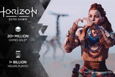 『Horizon Zero Dawn』全世界で売上2,000万本突破を報告―新作『Horizon Forbidden West』の新トレイラーも
