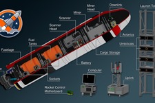 宇宙ステーション建築サバイバルシム『Stationeers』エンジンの細分化やバッテリーの配置・配管などロケット設計を大きく改修する大型アップデート実施【UPDATE】 画像
