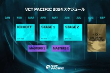 『VALORANT』ZETA・DFMが出場する「VCT Pacific Kickoff」2月17日より開幕…Lazは新メンバー二人の活躍に期待寄せる 画像