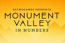 モバイル向けパズル『Monument Valley』統計情報を公開、開発費や売上など興味深いデータが明らかに 画像