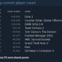 PC版『DARK SOULS III』のSteam同時プレイヤー数はピーク時12万人超！