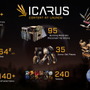 予約が20万本以上のPvEサバイバル『ICARUS』期待高まるローンチトレイラー公開