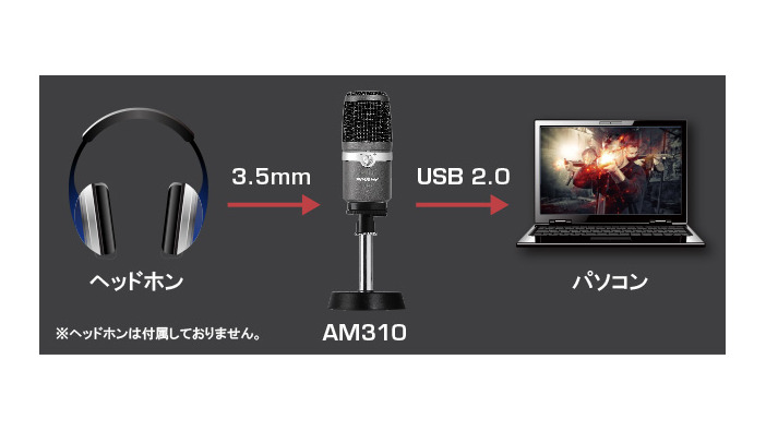 アバーメディア、ゲーム実況・ライブ動画配信用USBマイクロホン「AM310」予約販売開始