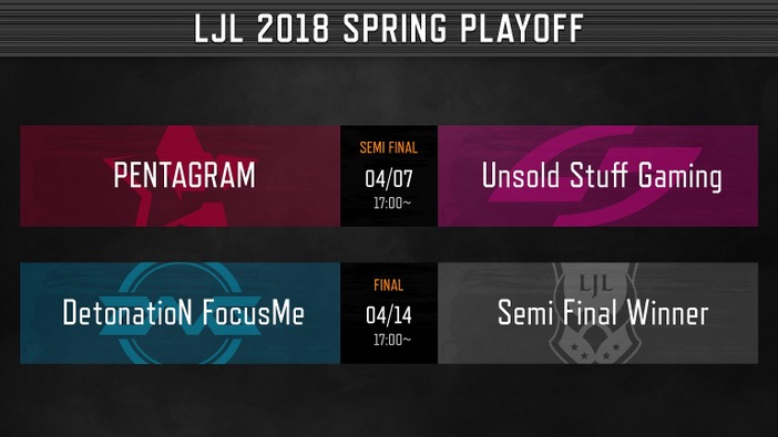 『LJL 2018 Spring Split』プレイオフの組み合わせが決定―優勝チームは世界大会へ