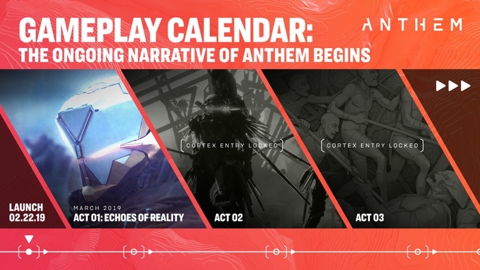 『Anthem』発売後の開発ロードマップが公開―第1弾コンテンツは3月から早くも展開