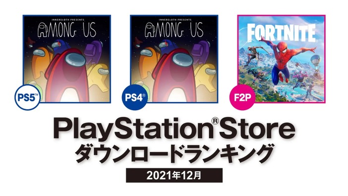 PS Store2021年12月のDLランキング発表！PS5/PS4ともに宇宙人狼『Among Us』が1位