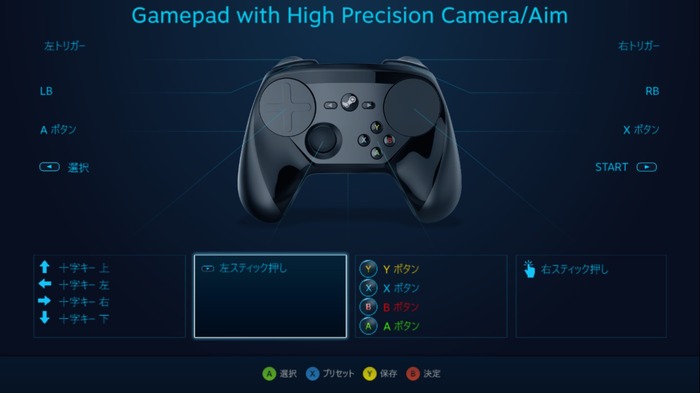 【特集】「Steamコントローラ」開封＆使用レポ―Valveの提案する全く新しいコントローラをついに体験