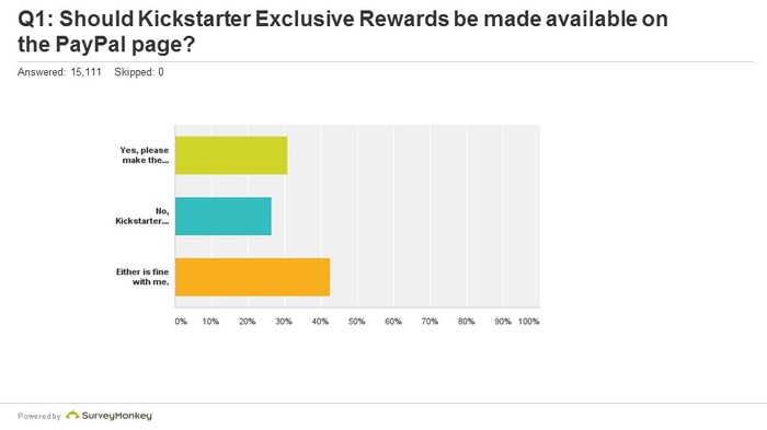 『シェンムー3』Kickstarter向け限定特典はスラッカーバッカーに販売しない方針