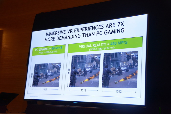 「GeForce GTX VR Ready」とは一体何なのか？ CESでNvidiaを直撃