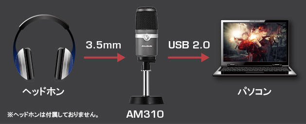【特集】高品質マイク『AM310』の仕様と使い方を解説！―ゲーム実況、ボーカル録音はおまかせ！