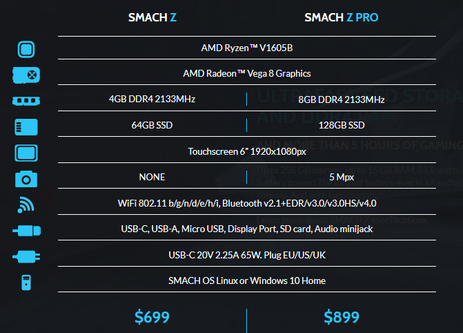 Steam対応携帯ゲーミングPC「SMACH Z」国内向け輸入販売が決定―数量限定価格で8万円から