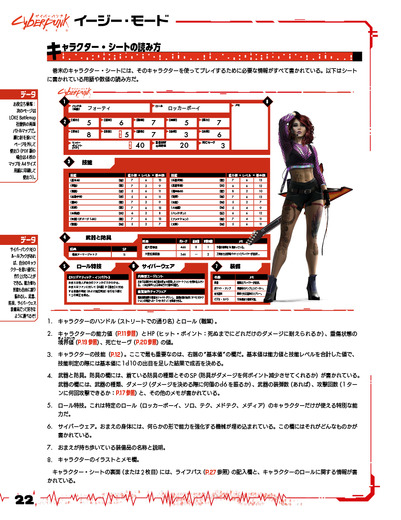 TRPG「サイバーパンクRED」の入門用ルール「イージー・モード」無料公開中―日本語版公式サイトにて