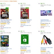 海外AmazonでXbox 360『Red Dead Redemption』売上が爆発的に増加
