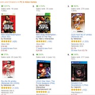 海外AmazonでXbox 360『Red Dead Redemption』売上が爆発的に増加